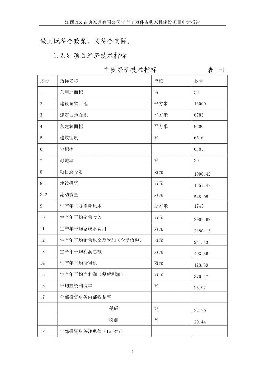 xx公司年产1万件古典家具项目申请报告.doc_第5页