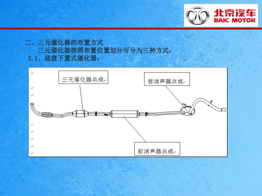 三元催化器基础知识介绍ppt课件_第4页