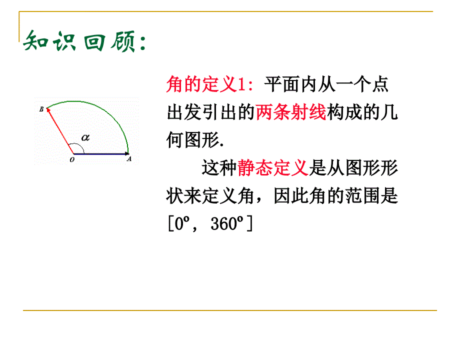 必修4-1.1-任意角和弧度制ppt课件_第3页