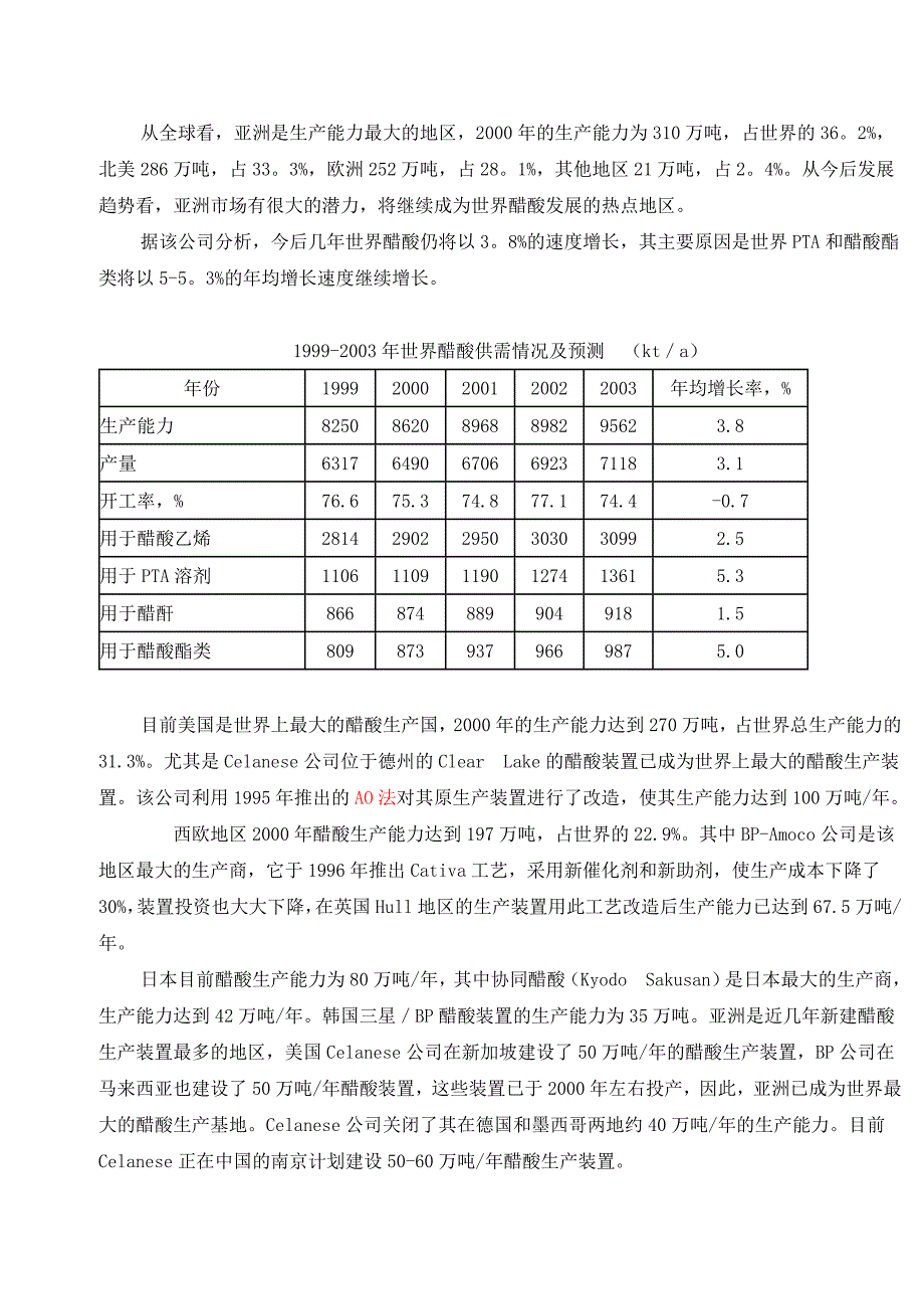 对中国醋酸今后发展前景的一点看法_第2页