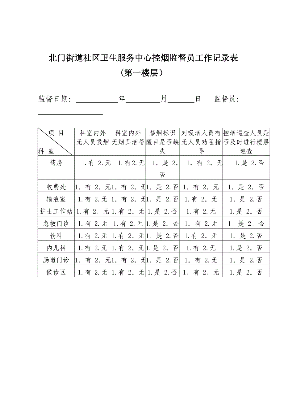 控烟监督员、巡查员工作记录表_第1页