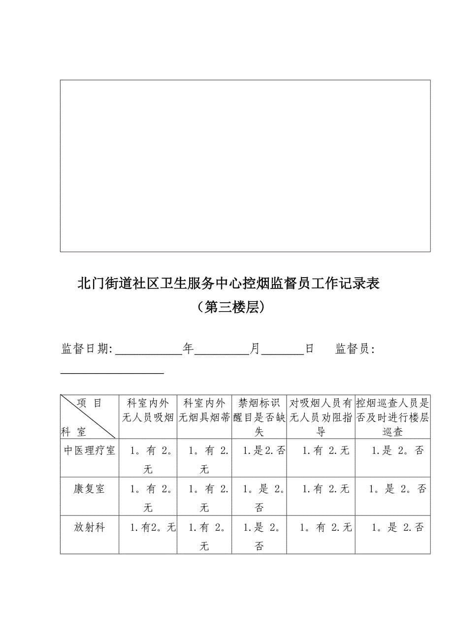 控烟监督员、巡查员工作记录表_第5页