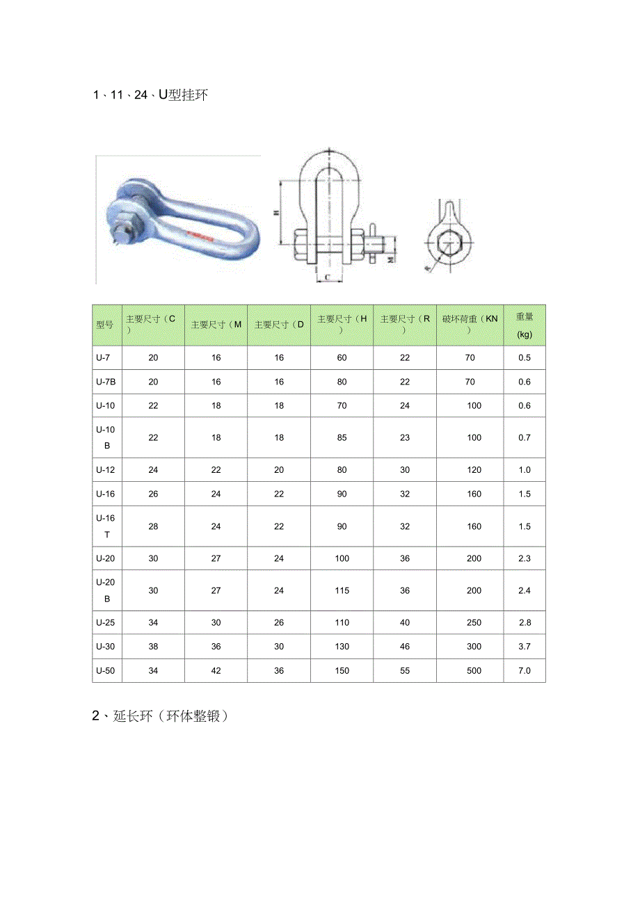 电力金具资料_第1页