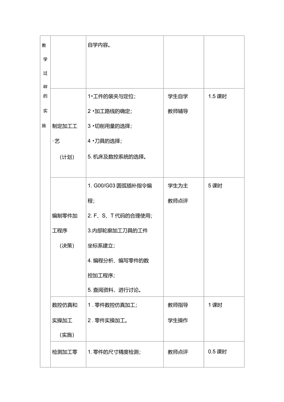 数控加工与编程项目三圆弧加工教案_第3页