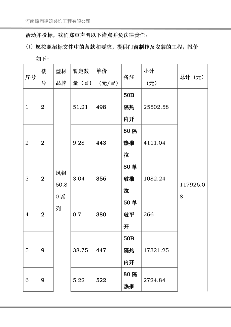 铝合金门窗投标书文件样本_第4页