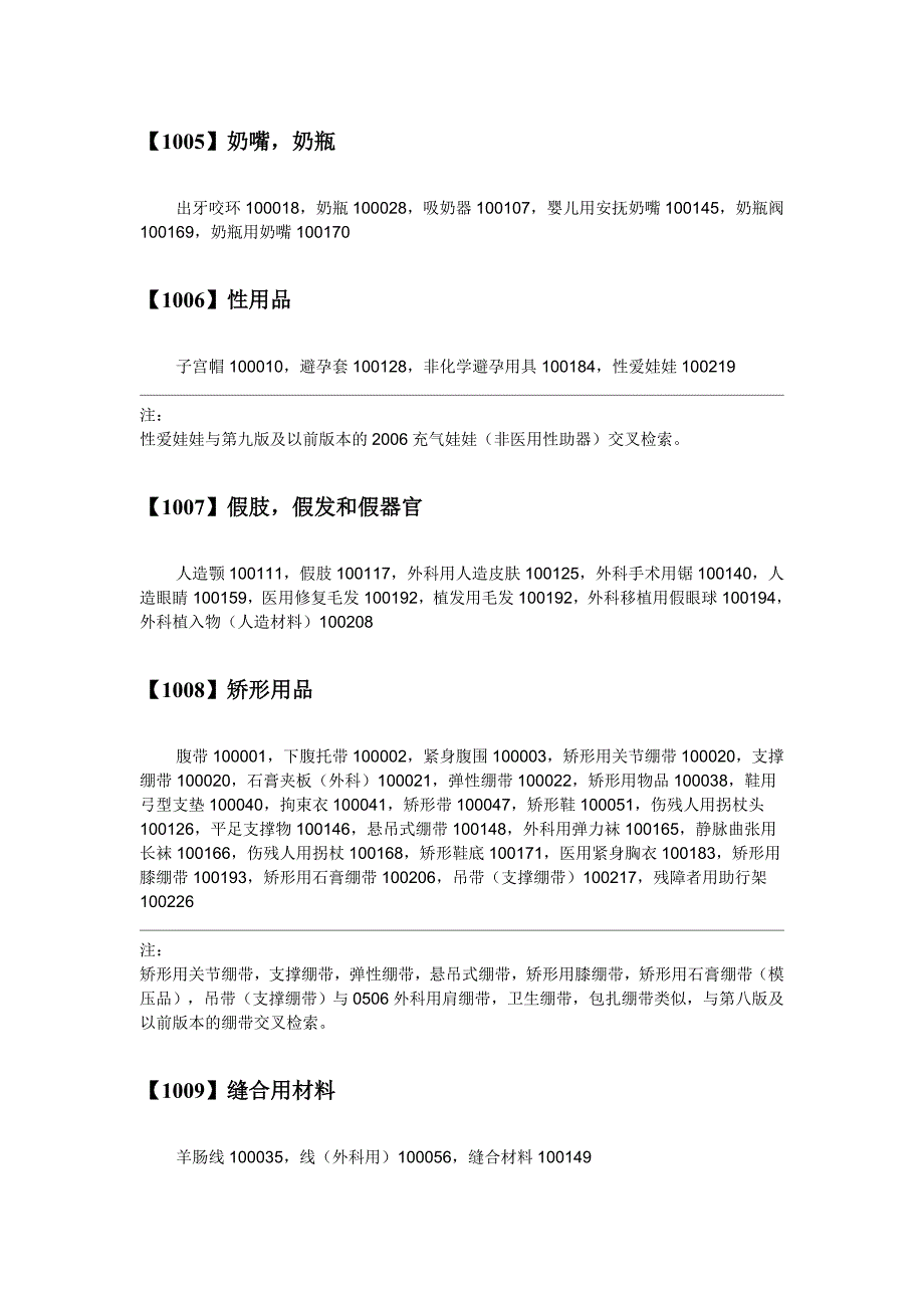 第10类 医疗用品.doc_第4页