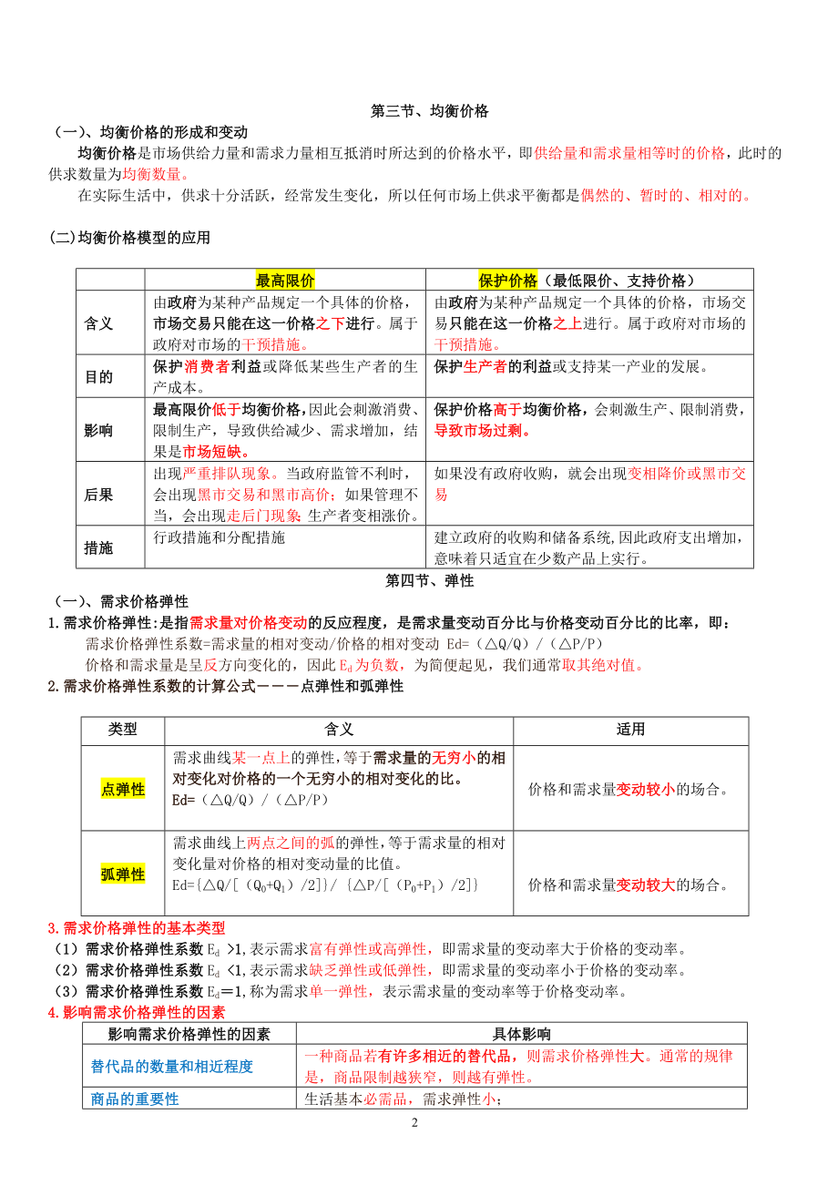 中级经济师考试经济基础知识要点回顾_第2页