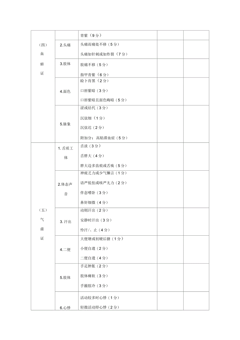 中风病辨证诊断标准_第3页