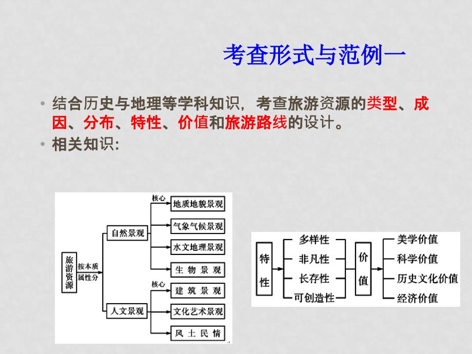 云南省高三一轮复习地理课件：旅游活动 旧人教版_第4页