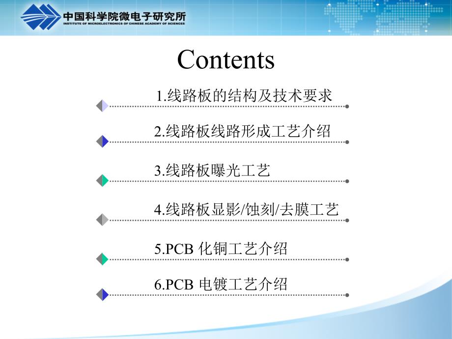 PCB电镀-化铜.ppt_第2页