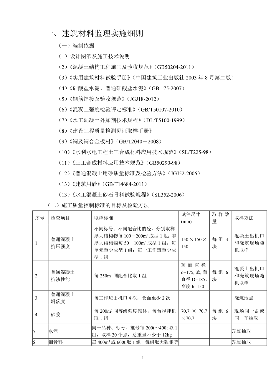 高标准农田监理规划.doc_第3页