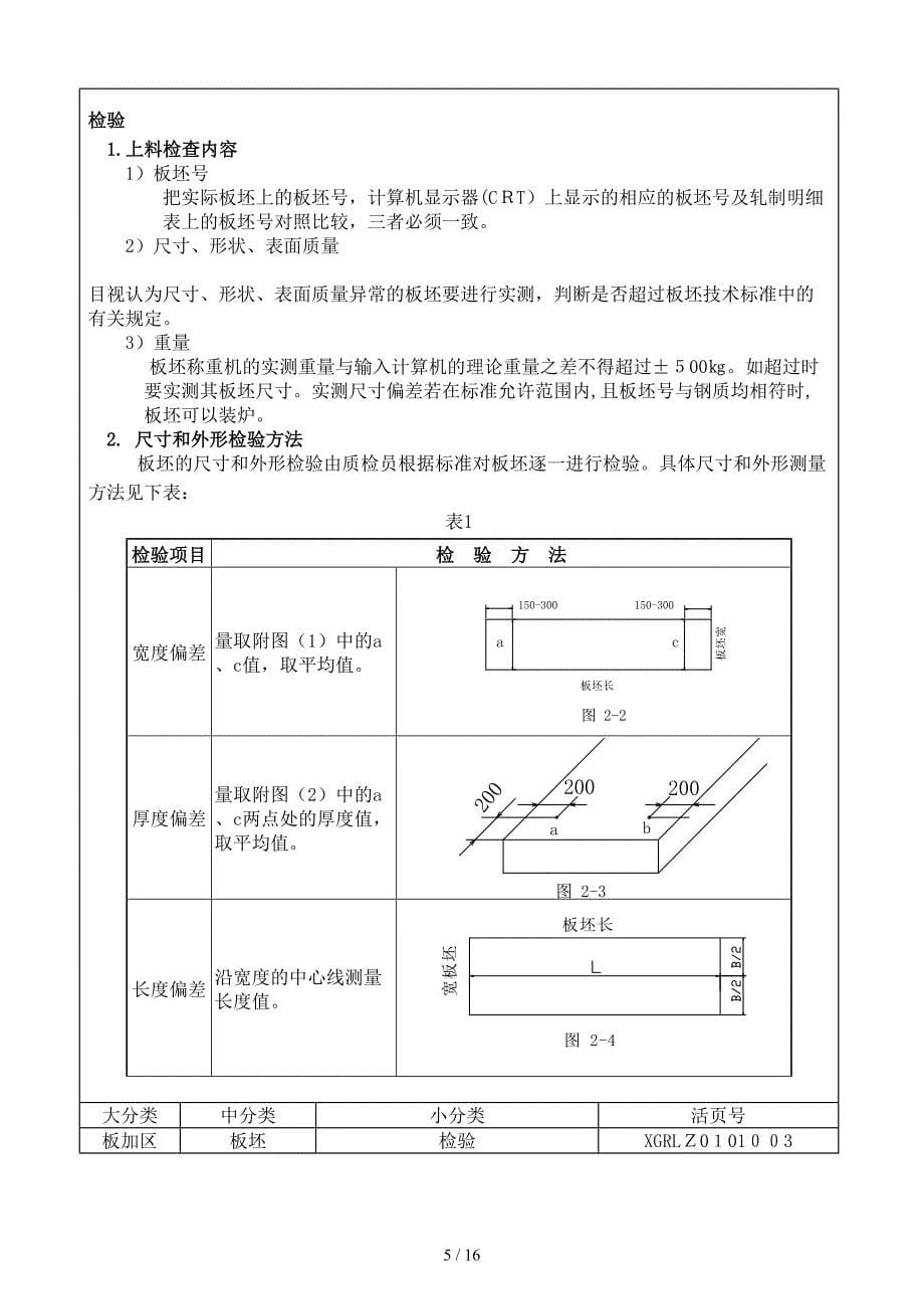 板坯库工艺规程_第5页