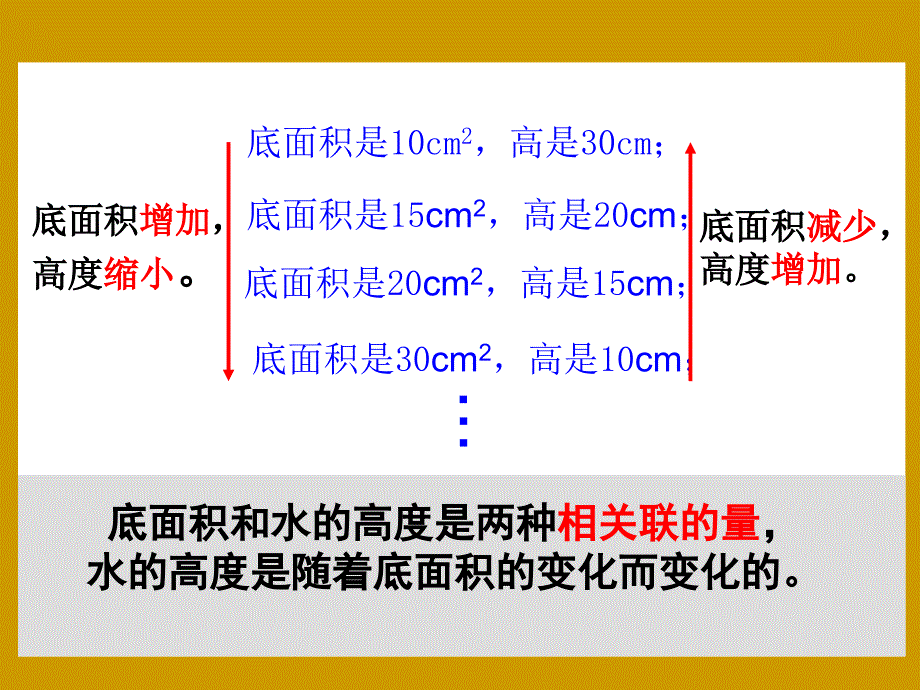 成反比例的量 (3)_第4页