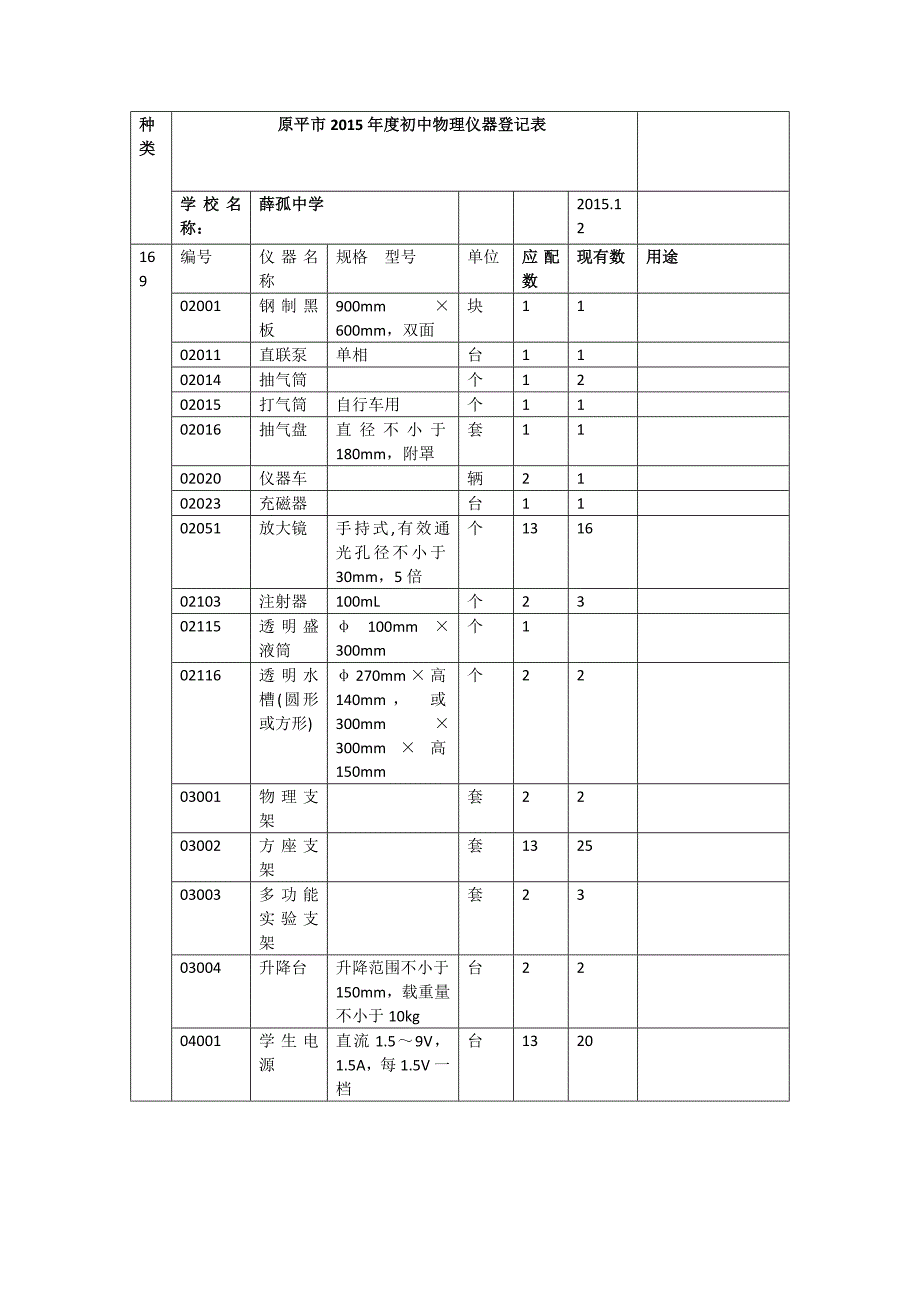 初中物理仪器登记表_第1页