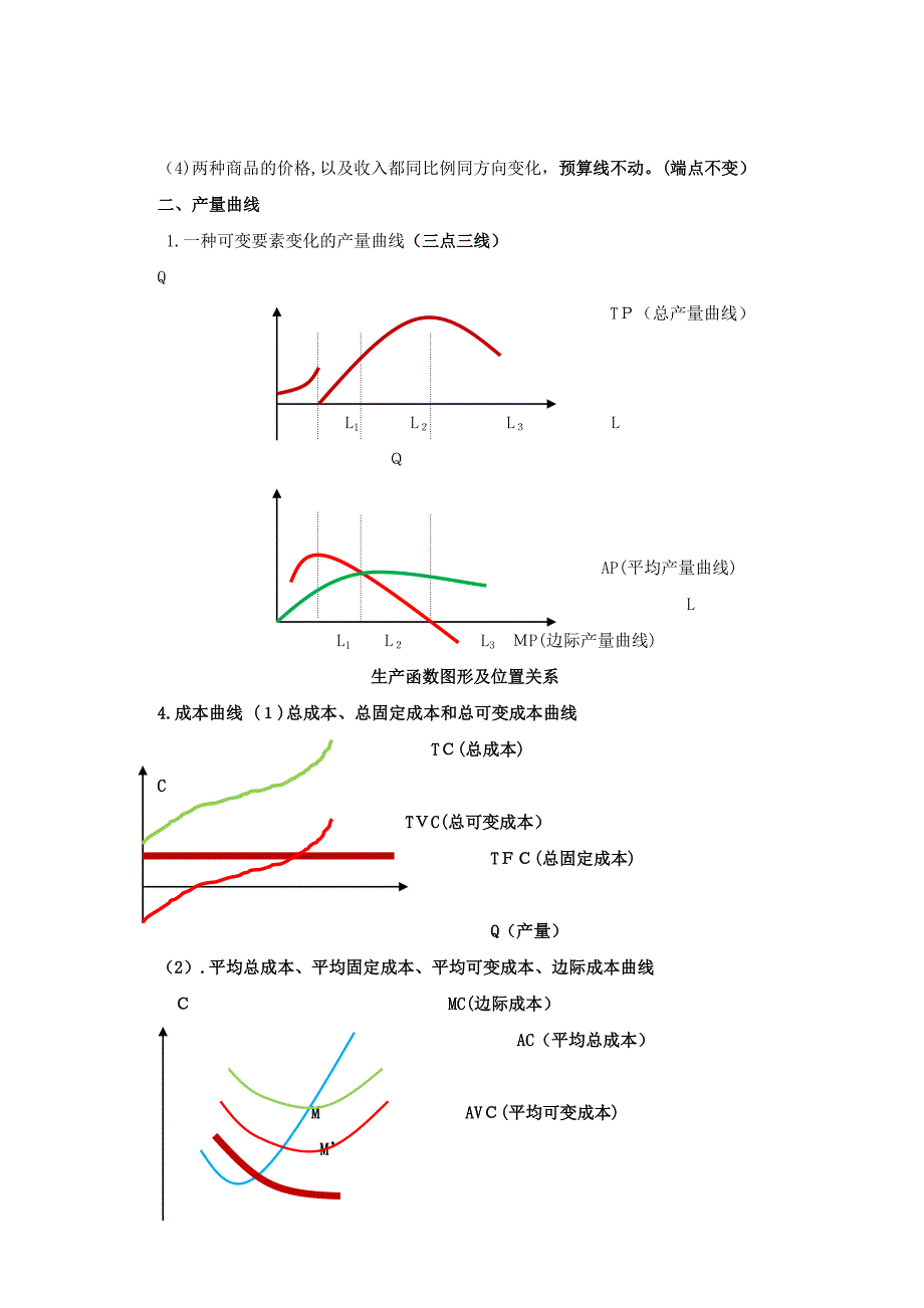 中级经济师经济基础 曲线汇总_第3页