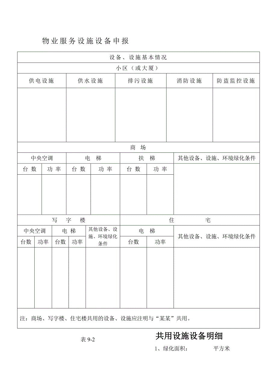 2001-03-21物业服务设备设施表.doc_第1页