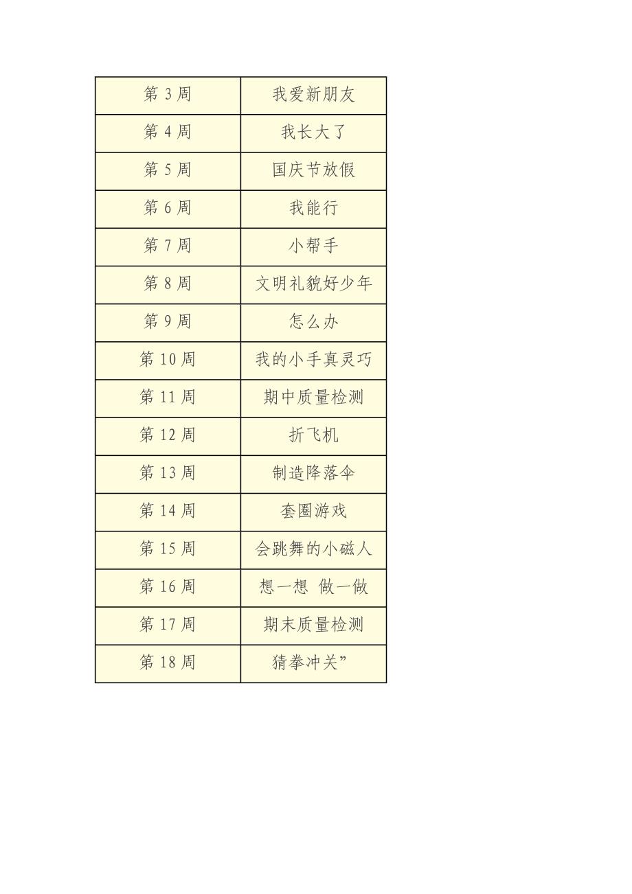 一年级上册综合实践教学计划.doc_第4页