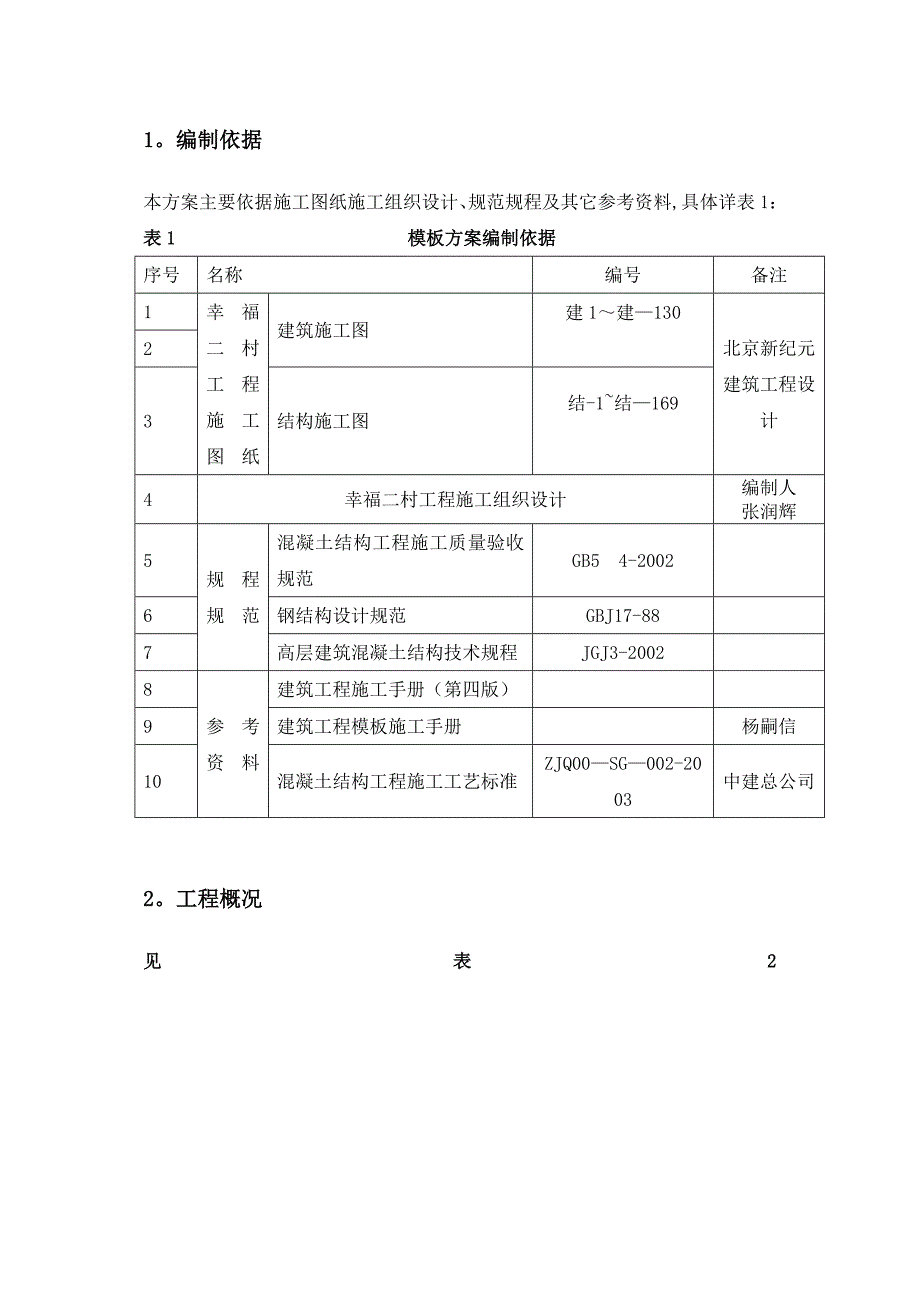 以下幸福二村模板工程施工方案完整_第2页