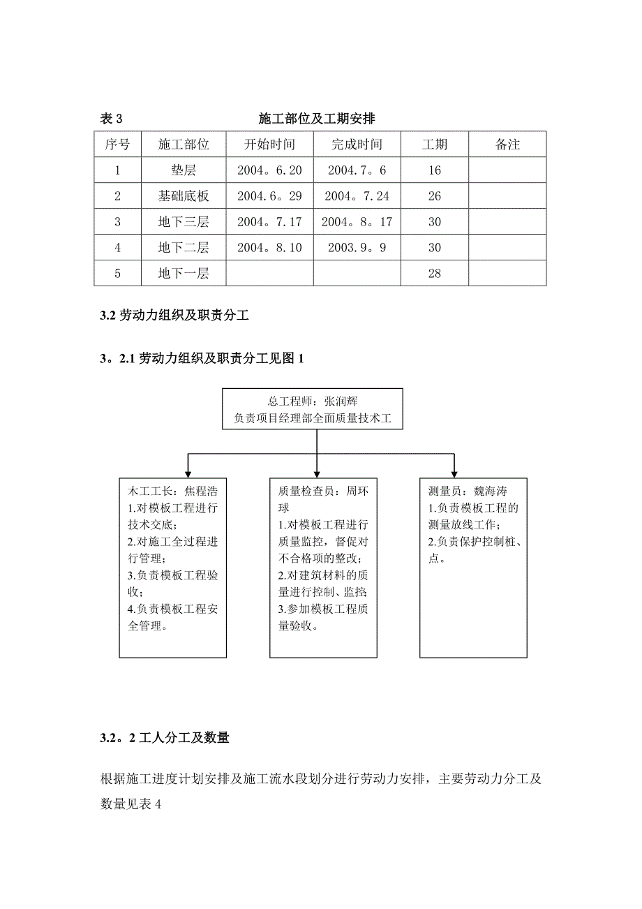 以下幸福二村模板工程施工方案完整_第4页