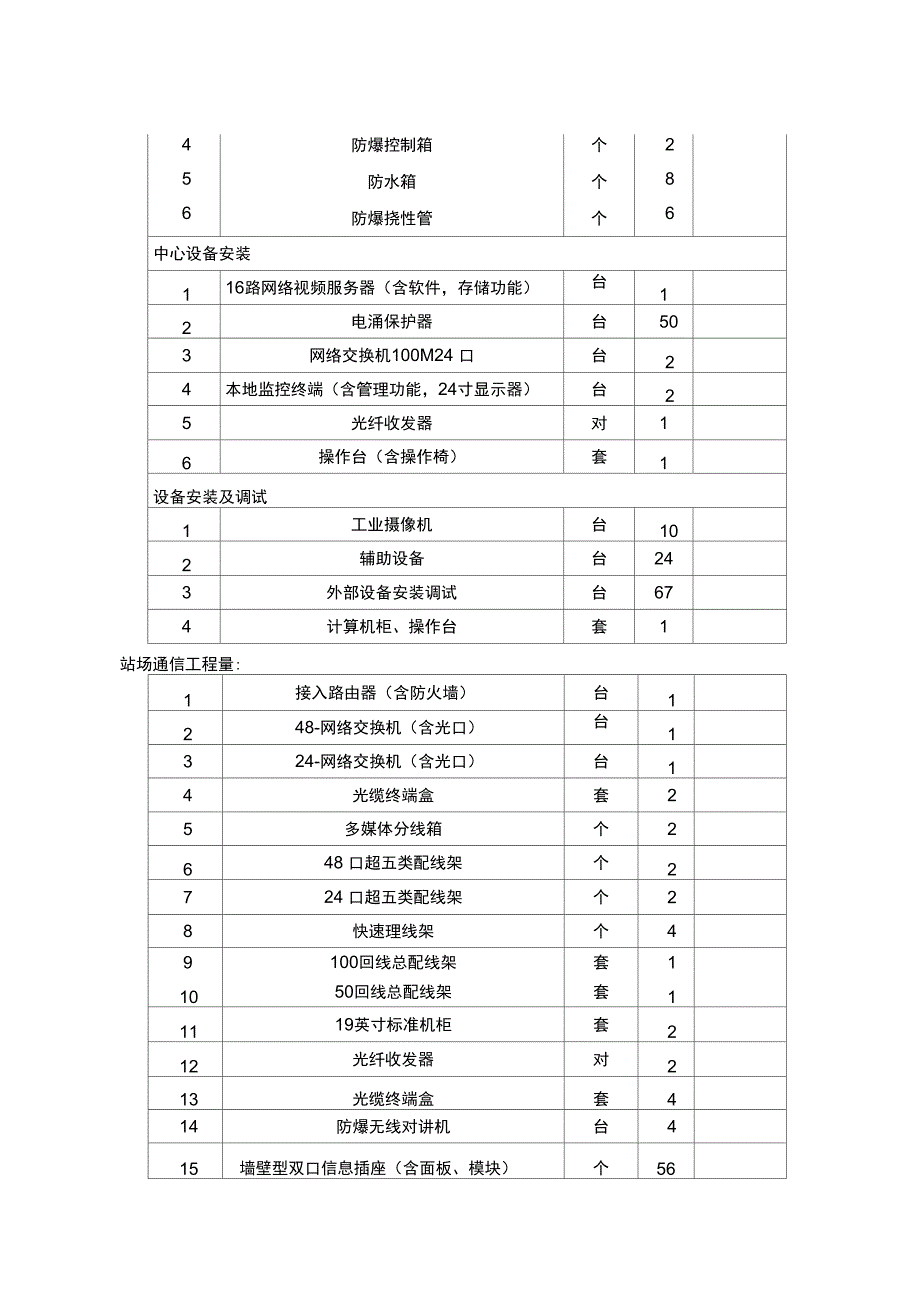 06-01锦州施工组织设计解析_第4页