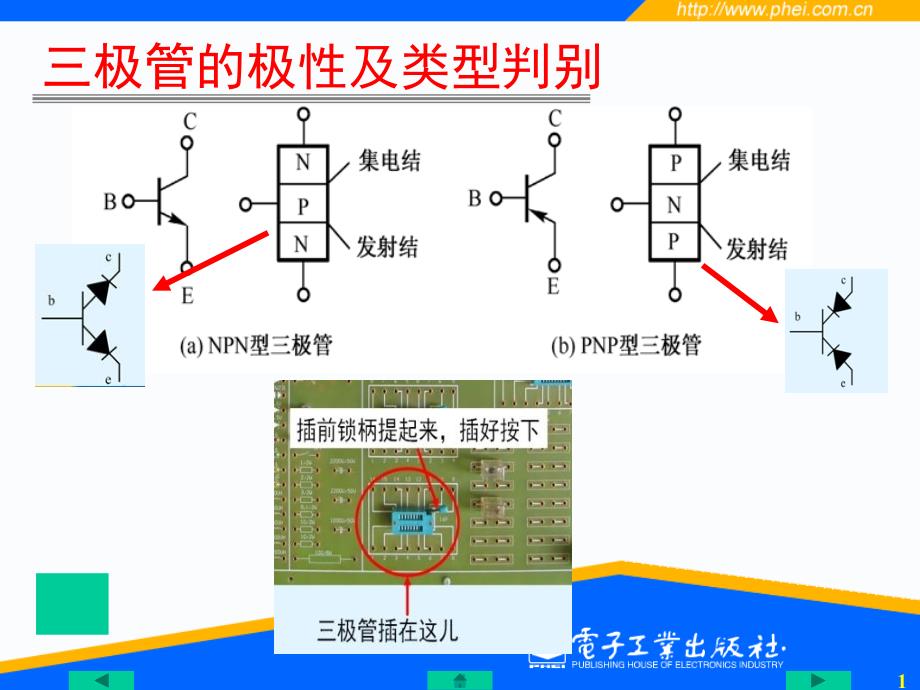 最新实验4三极管管型的判别及共发射极放大电路PPT课件_第2页