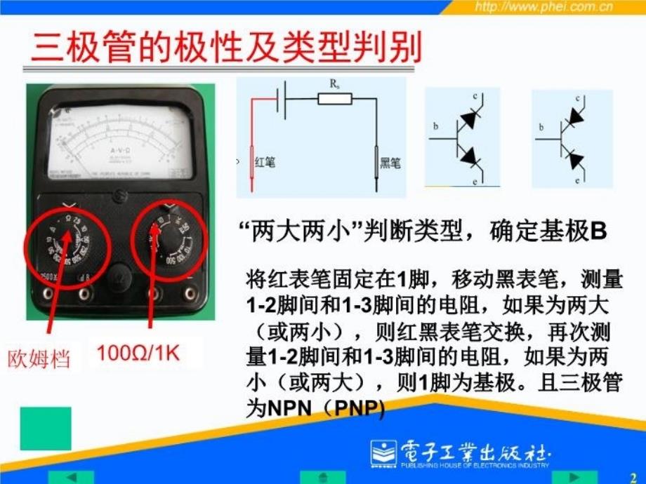 最新实验4三极管管型的判别及共发射极放大电路PPT课件_第3页