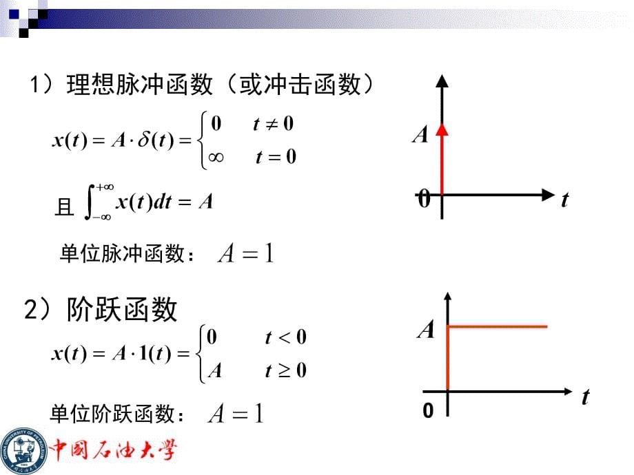 第3章3时域分析法ppt课件_第5页