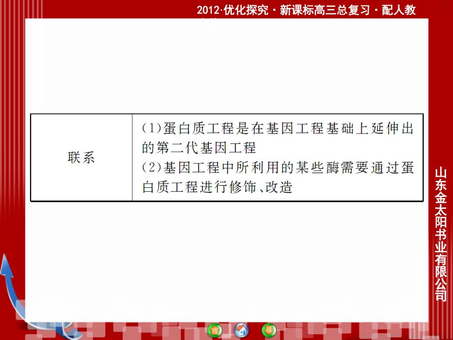 选修3模块整合与测试.ppt_第4页