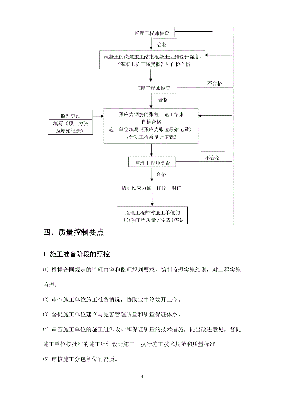 预制梁施工质量监理实施细则_第4页