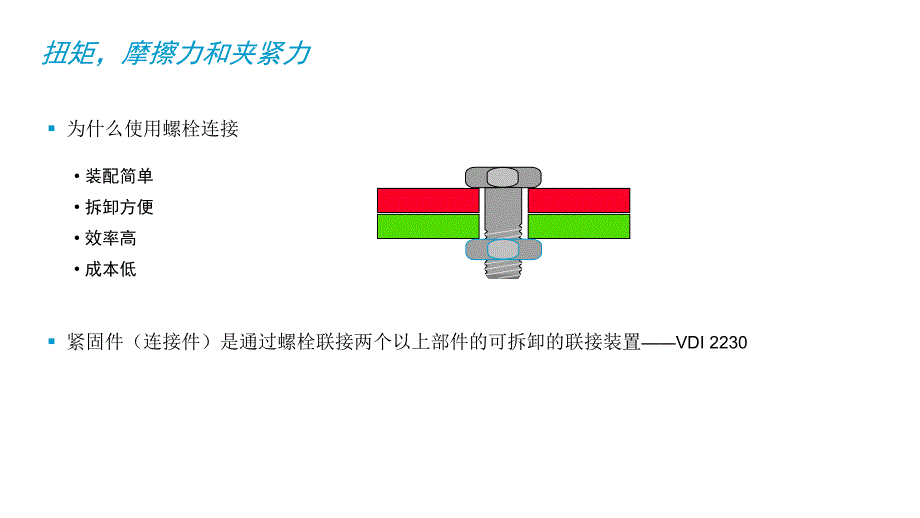 01.拧紧技术基础_第3页