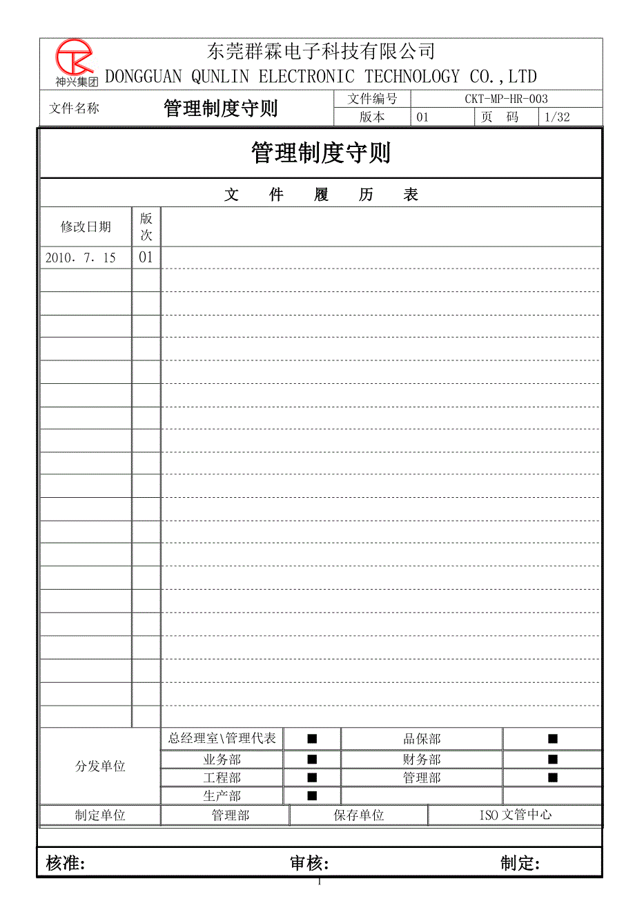 人事规章手册2010.7.15.doc_第1页