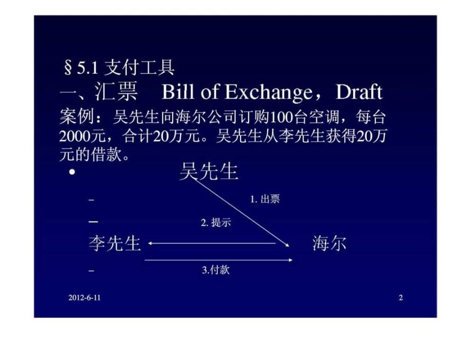 最新国际贸易实务第5章国际货款收付智库文档PPT课件_第2页