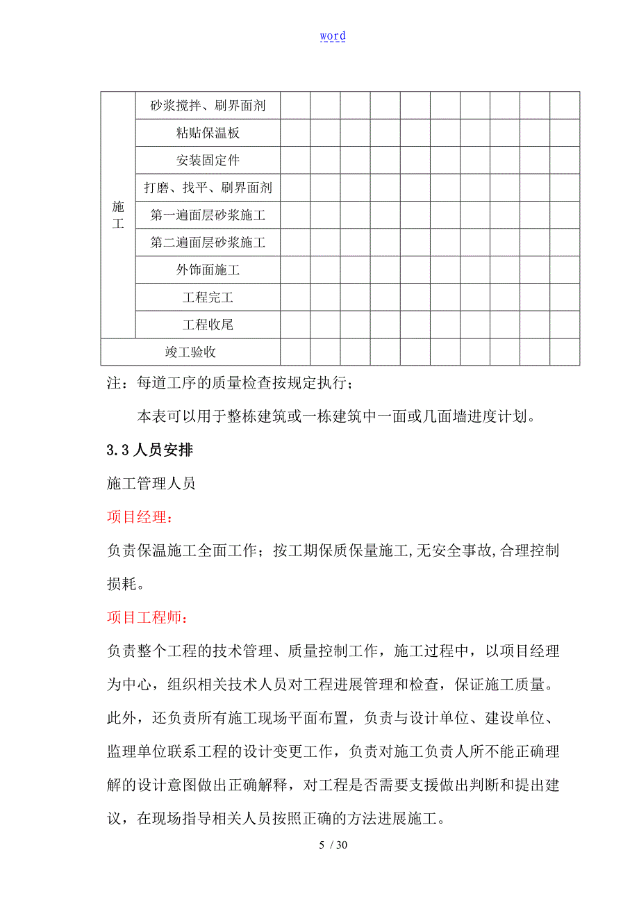 北京某某工程外墙外保温施工方案设计_第5页