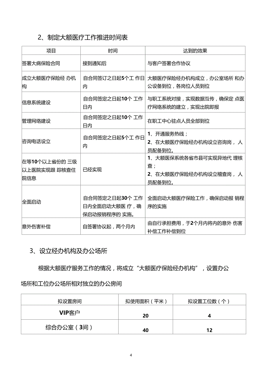 大额医疗保险服务方案及工作流程_第4页