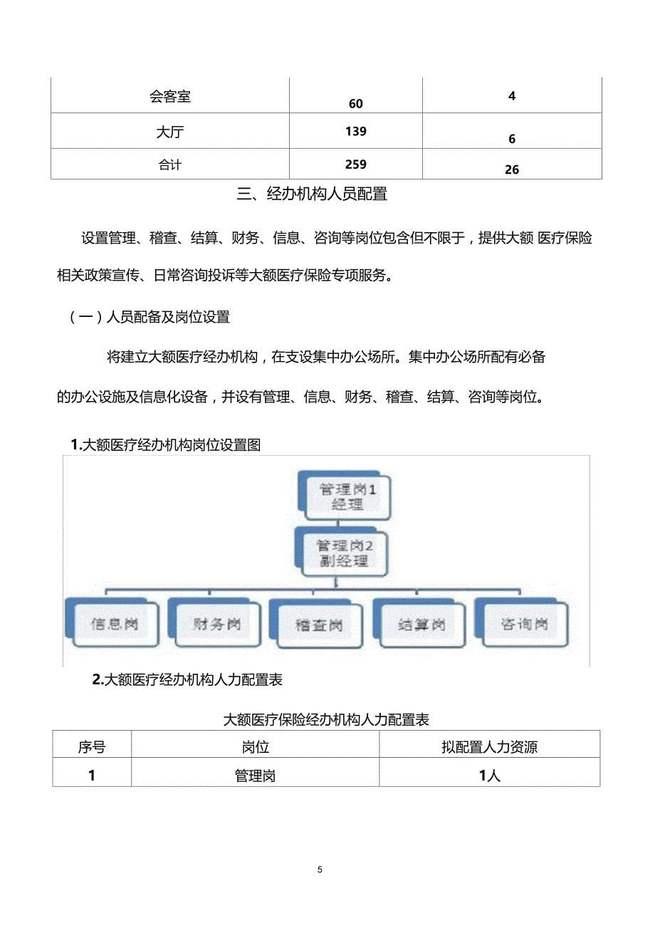 大额医疗保险服务方案及工作流程_第5页