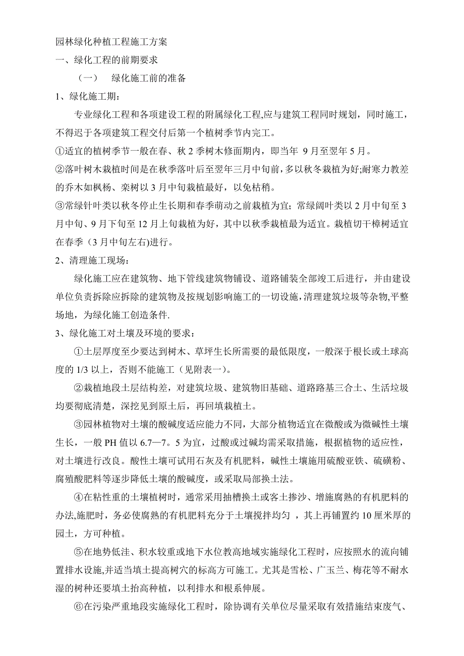 【整理版施工方案】绿化施工方案65602_第1页