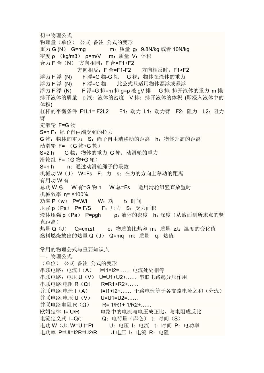 初高中物理公式大全_第1页