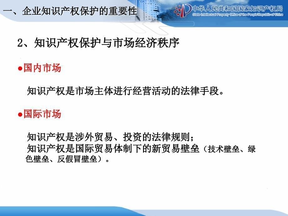 专利信息在企业中的应用.ppt_第5页