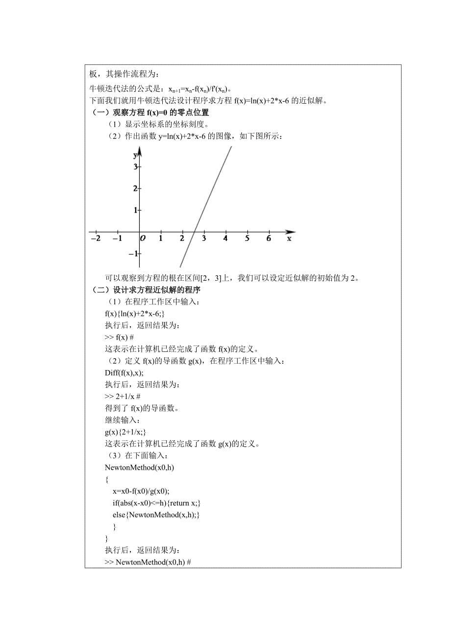 实验五用Newton法计算方程的根_第5页