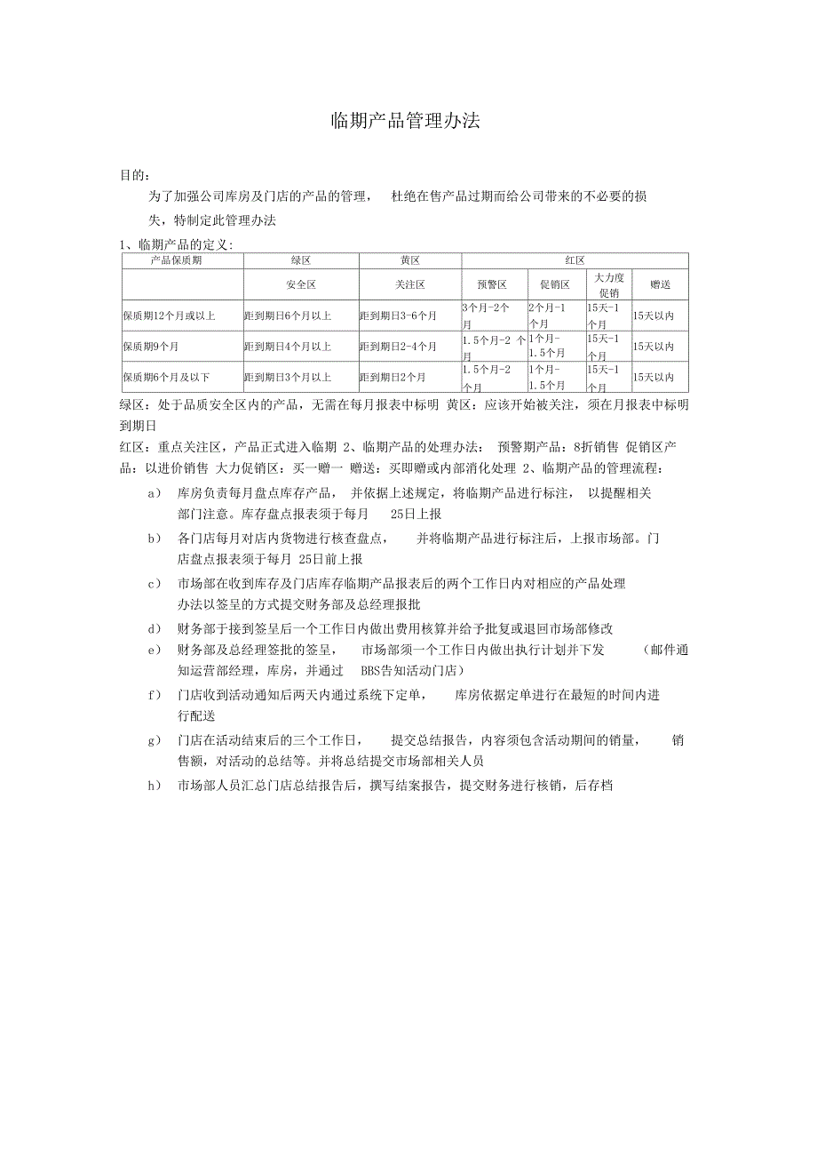 临期产品管理办法_第1页