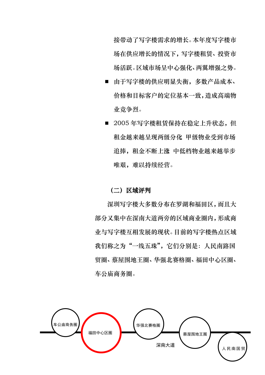 深圳某大厦整体招租策划报告_第4页
