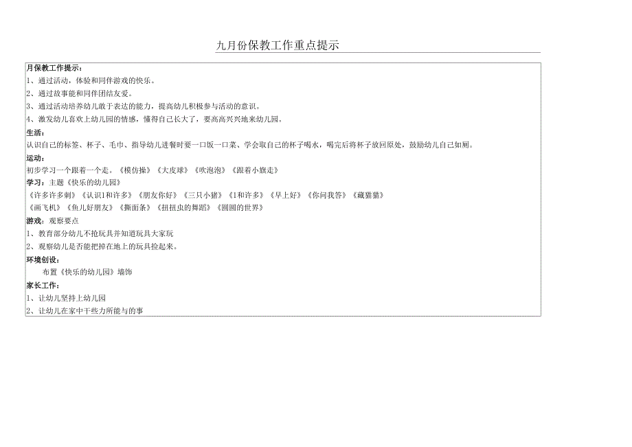 月份保教工作重点提示_第1页