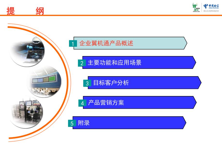 企业翼机通推广方案介绍.ppt_第2页