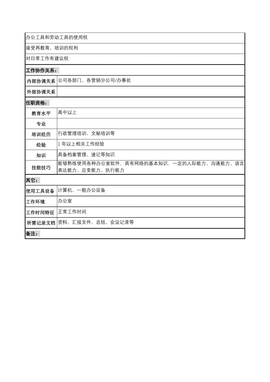 奥康集团营销总公司秘书岗位说明书_第2页