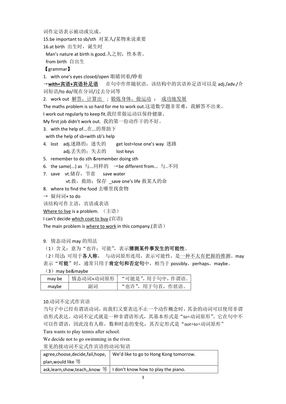 苏教版-牛津-译林版-初二-8A-Unit5-重要知识点_第3页