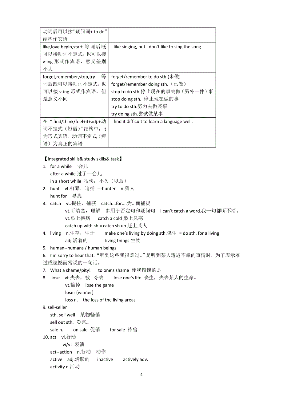 苏教版-牛津-译林版-初二-8A-Unit5-重要知识点_第4页