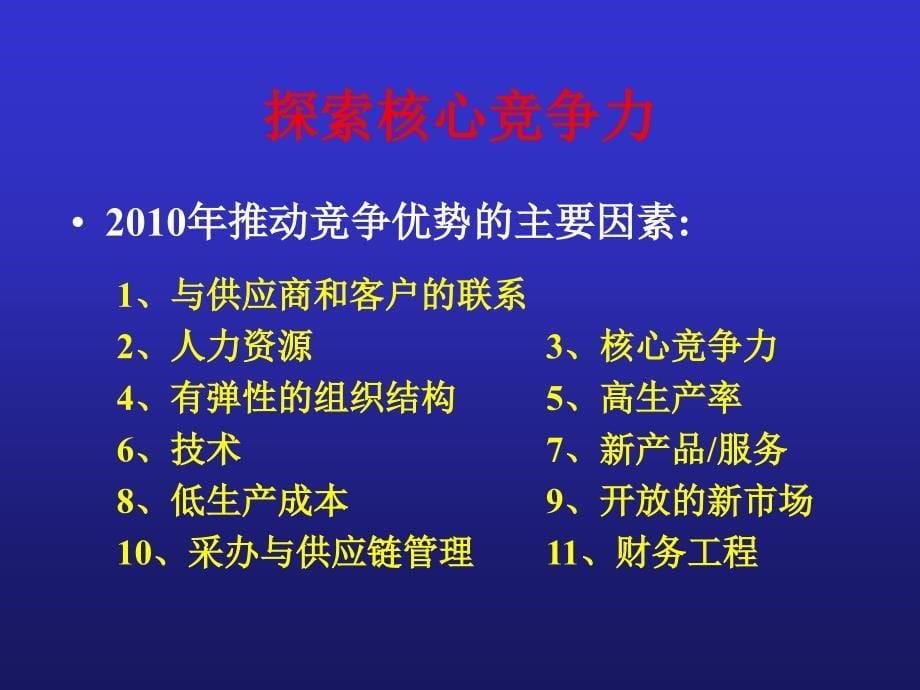 组织行为及其管理过程(青岛)(组织行为学-人民大学-许玉林)课件_第5页