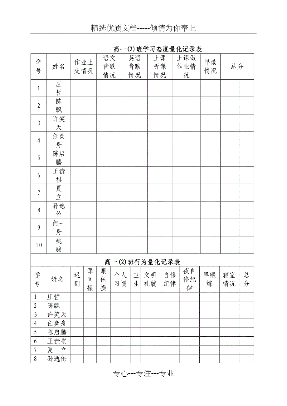 班级精细化高效管理策略_第2页