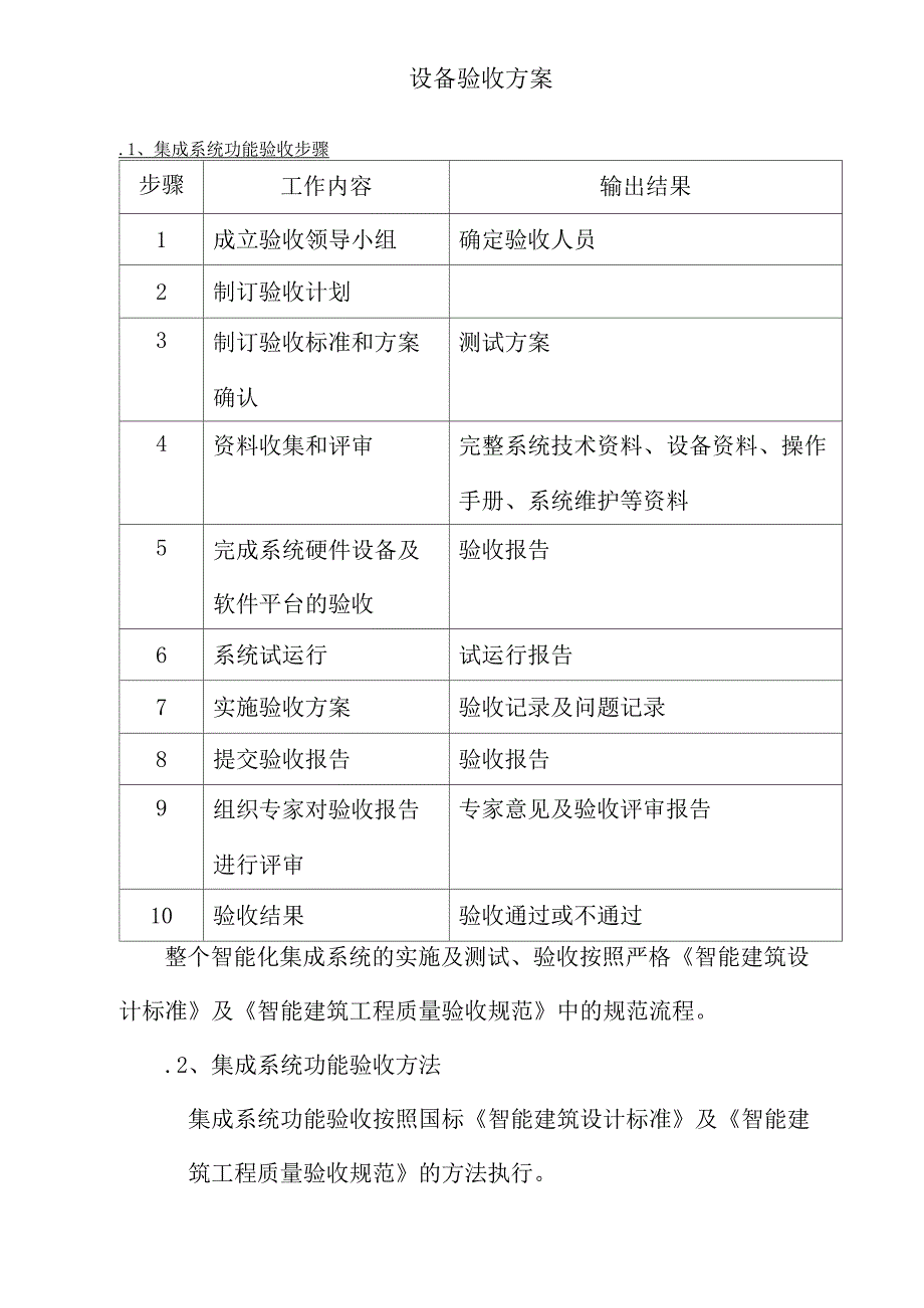 设备验收方案_第1页