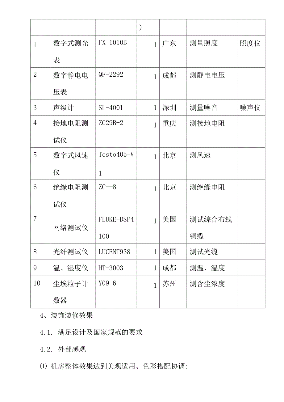 设备验收方案_第4页